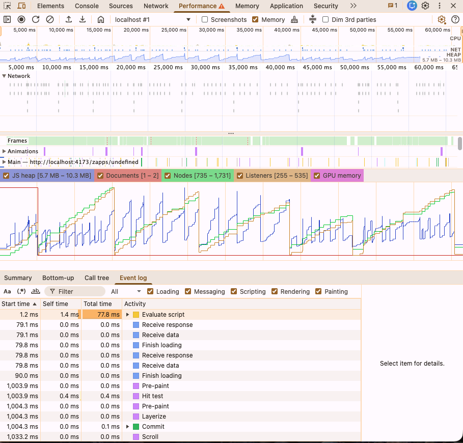 Chrome DevTools Performance: cuộn feed 60 giây, Frames gần như toàn xanh, JS heap và DOM nodes lên xuống trong một khoảng cố định